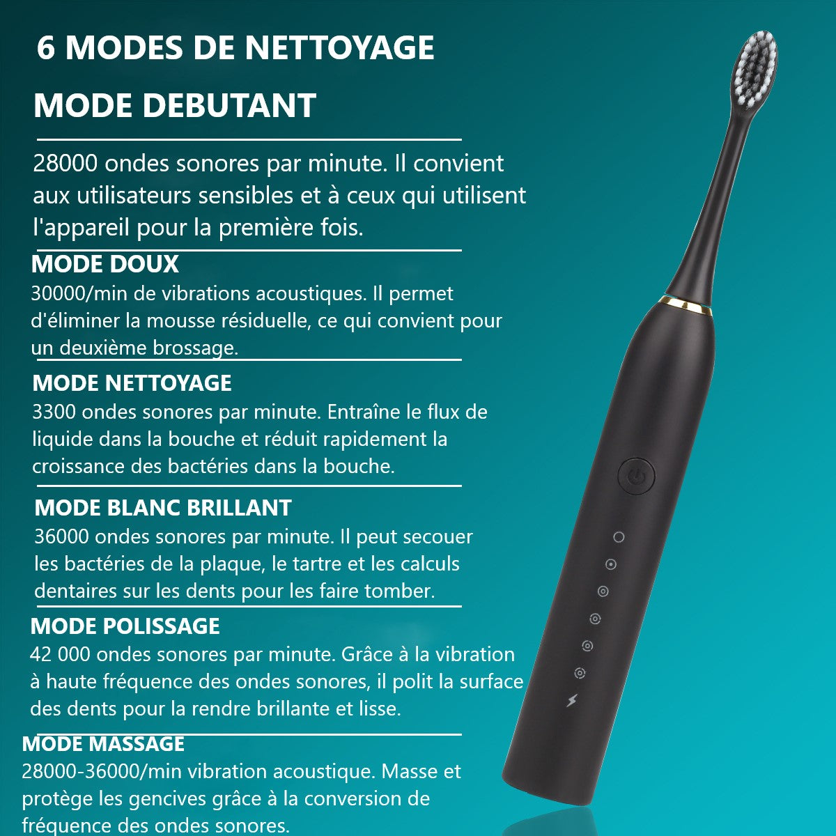 Cepillo de dientes eléctrico