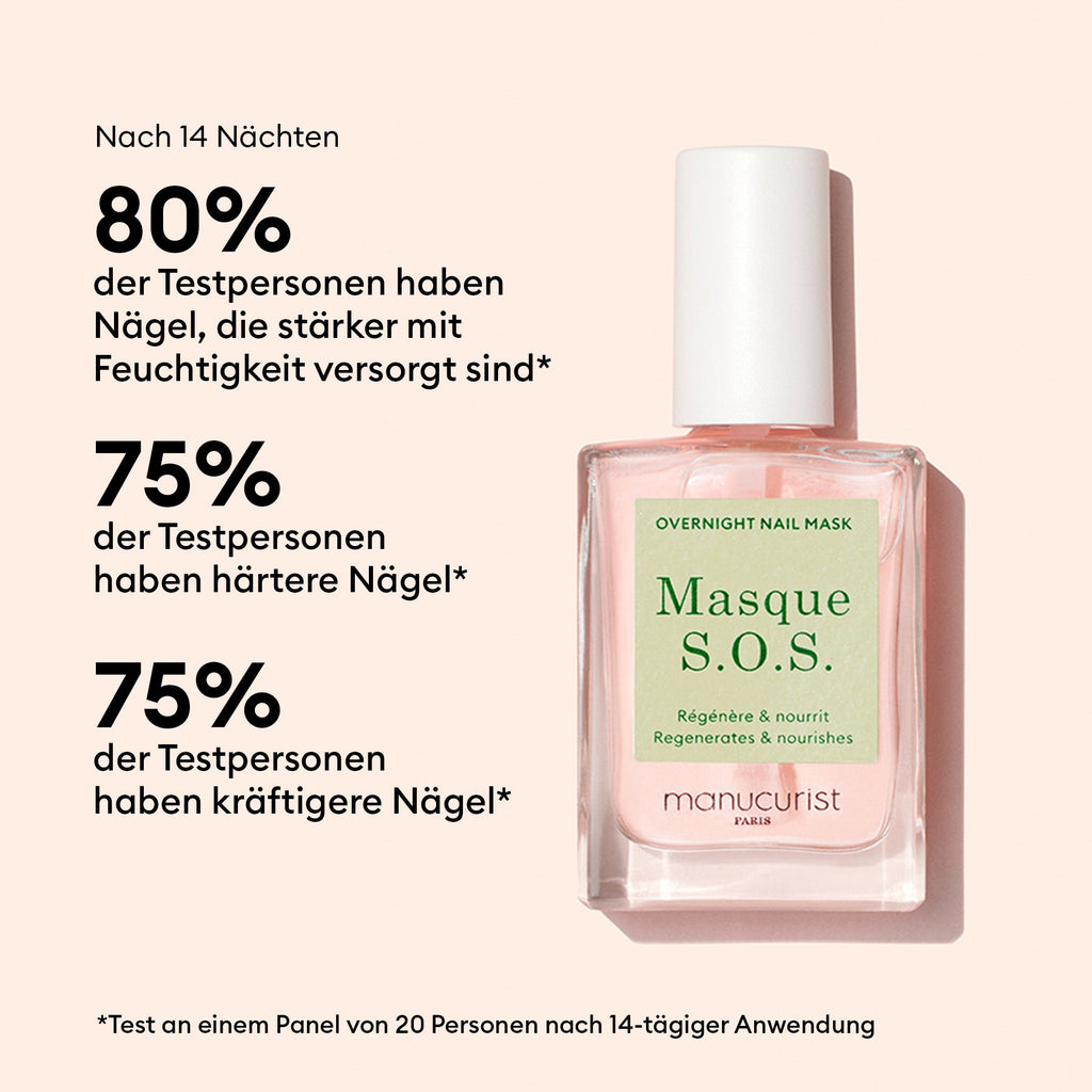 Routine iniziale - Unghie rigate