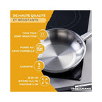 Sartén De Acero Inoxidable 18/8 Fackelmann Ovalgriff - Acero Inoxidable