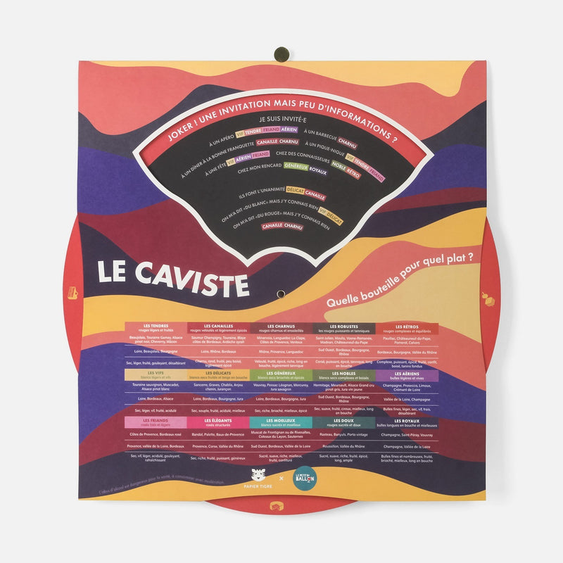 Le Caviste