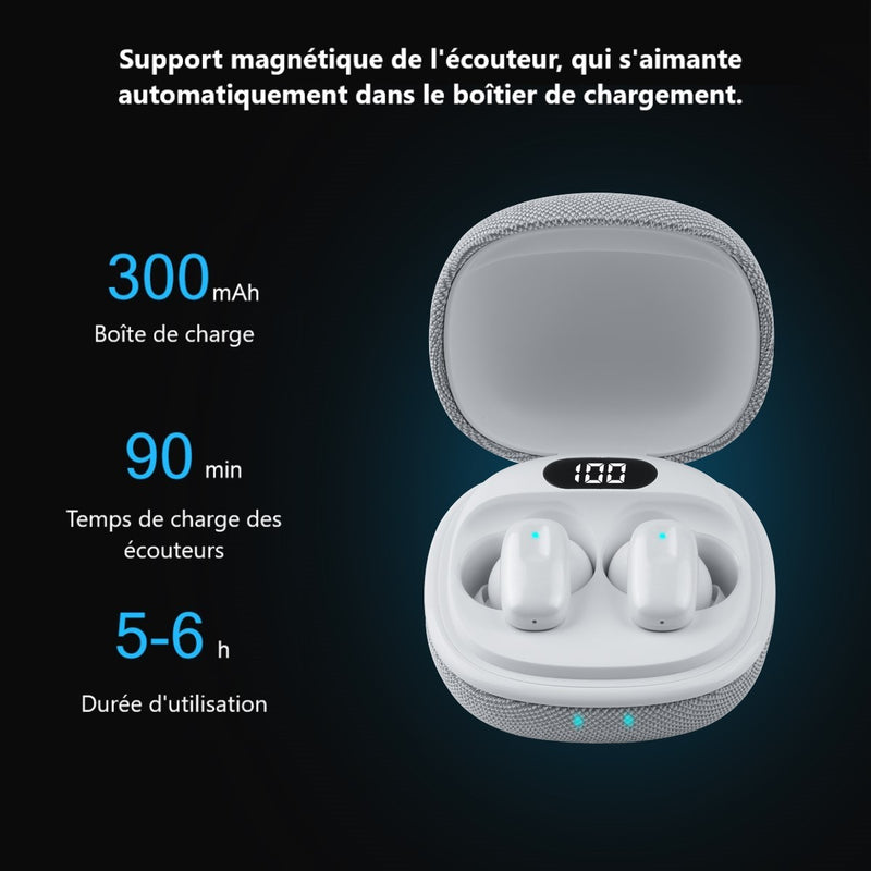 Ecouteurs Bluetooth Avec Reduction De Bruit - Blanc - Mixte