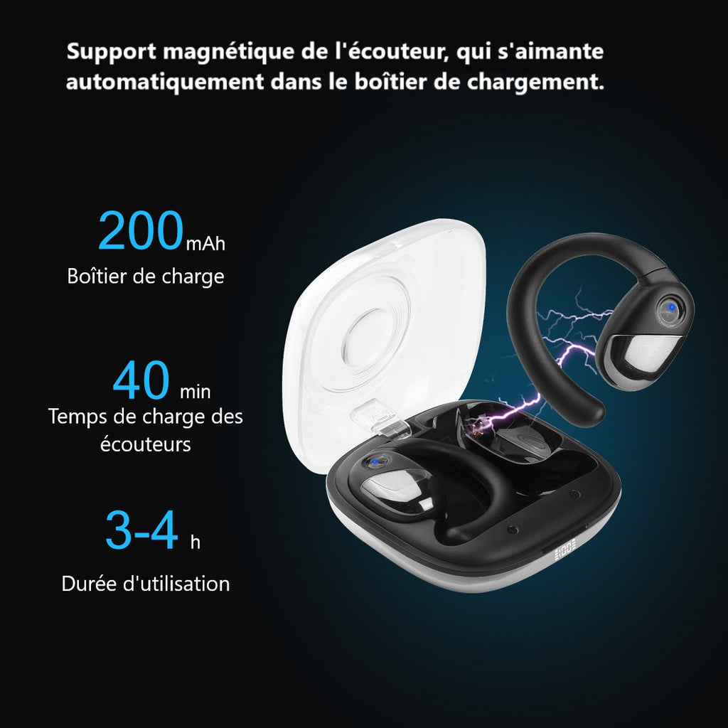 Ecouteurs Bluetooth Sans Fil