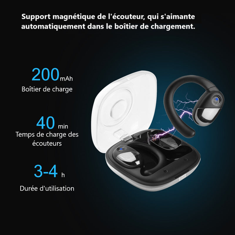 Ecouteurs Bluetooth Sans Fil