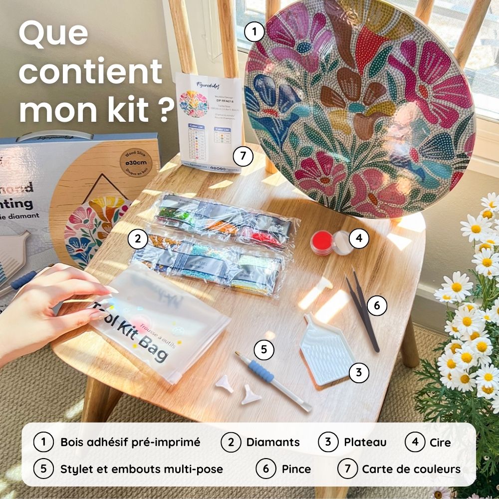 Diamond Painting Sur Disque En Bois - Tournesol