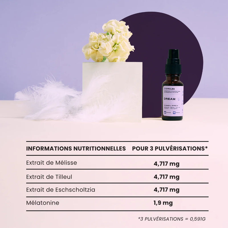 Menopause & Sleep Duo
