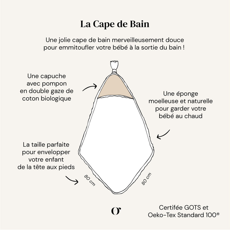 Cape De Bain - Le Nil