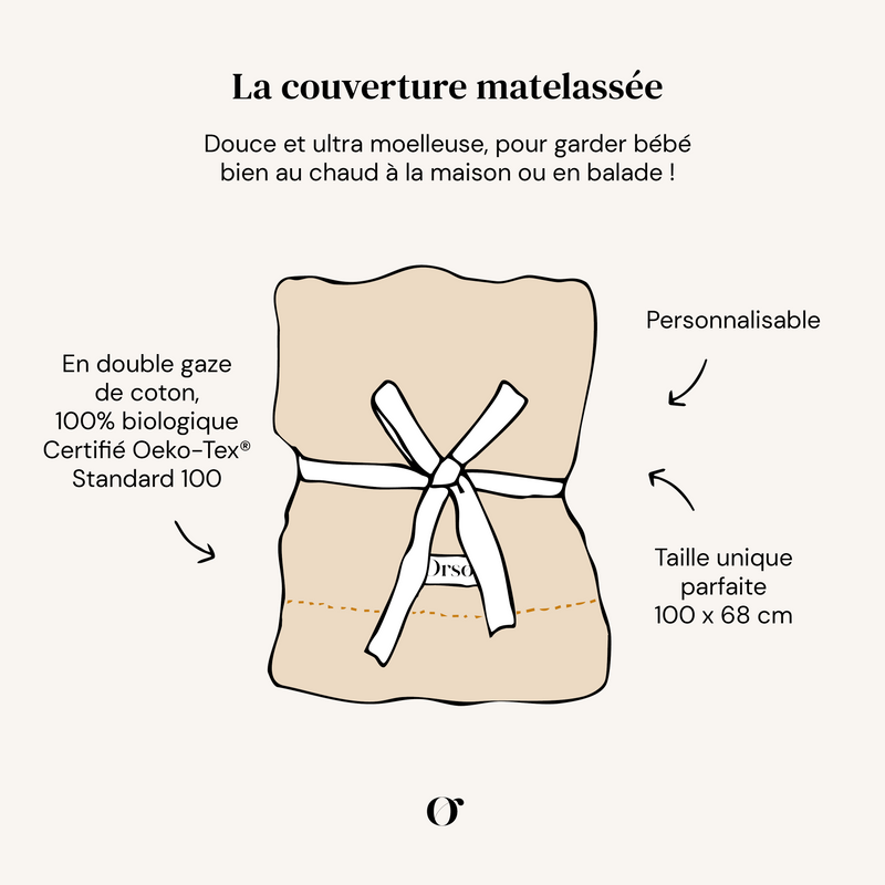 Couverture Matelassée - Plumbago