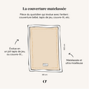 Couverture Matelassée - Palma