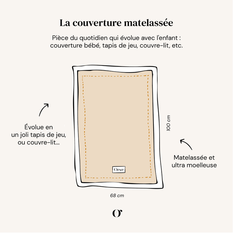 Couverture Matelassée - Palma