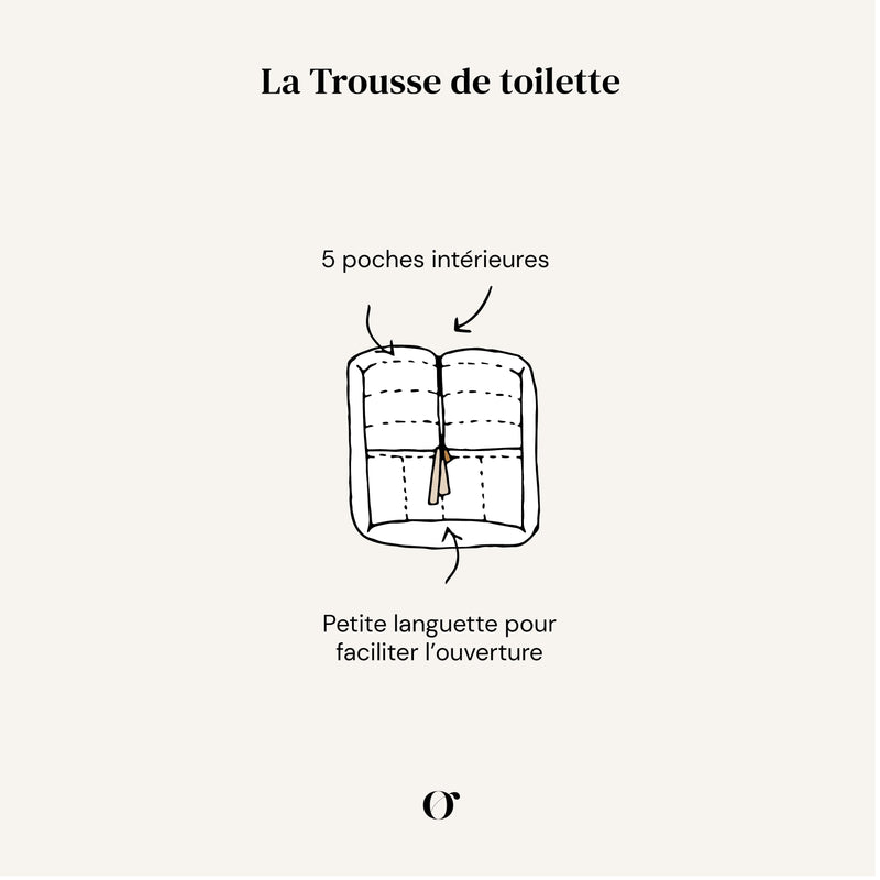 Trousse De Toilette - Palma