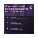 Bilan santé 60 biomarqueurs