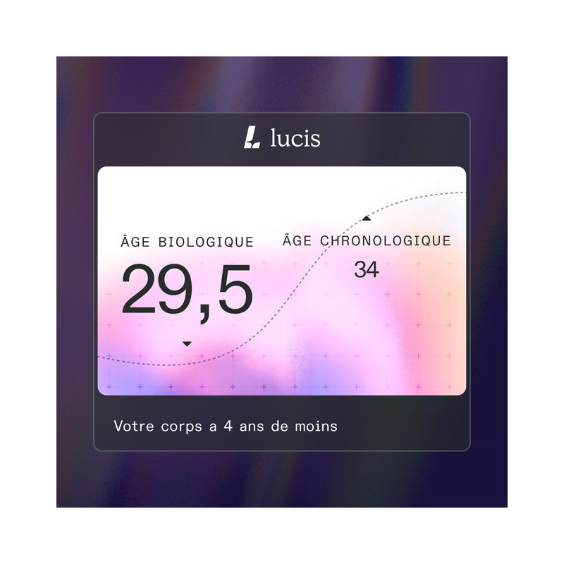 Bilan santé 60 biomarqueurs