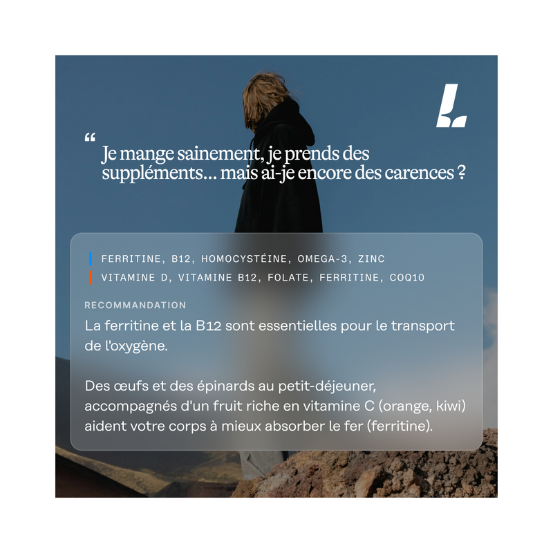 Bilan santé 60 biomarqueurs