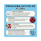 Routine Équilibre Intime