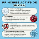 Routine Équilibre Intime