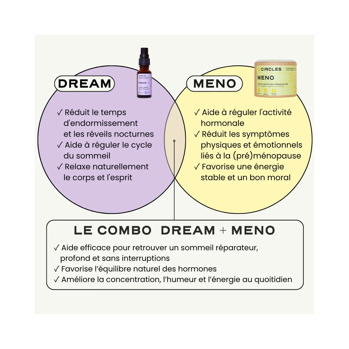 Duo Ménopause & Sommeil