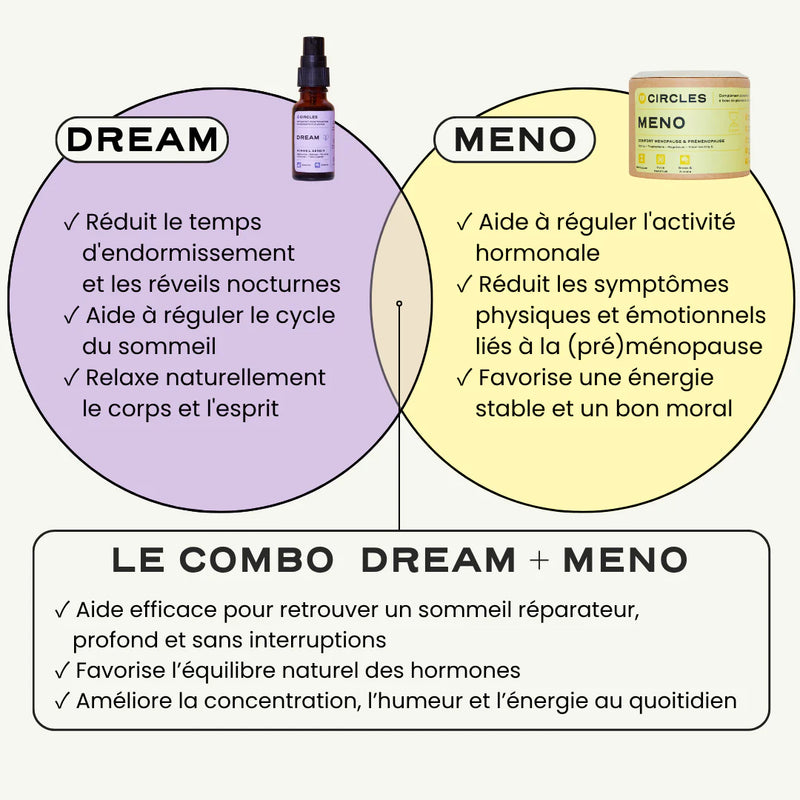 Menopause & Sleep Duo