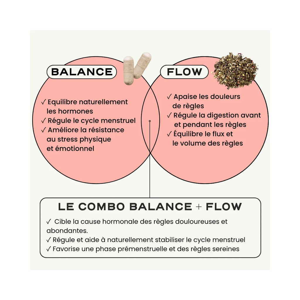 Rebalancing & Flow Duo