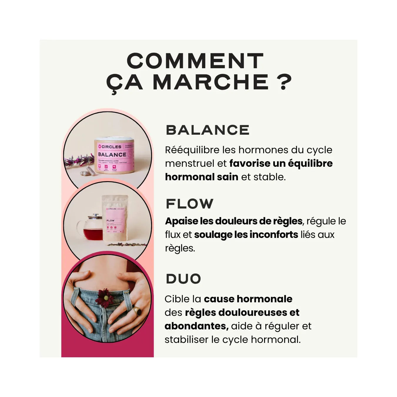 Rebalancing & Flow Duo