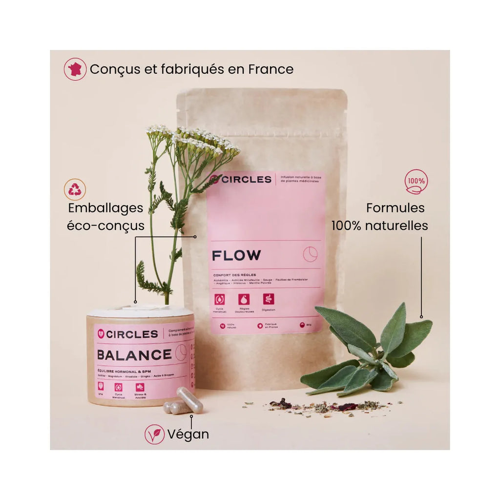 Rebalancing & Flow Duo