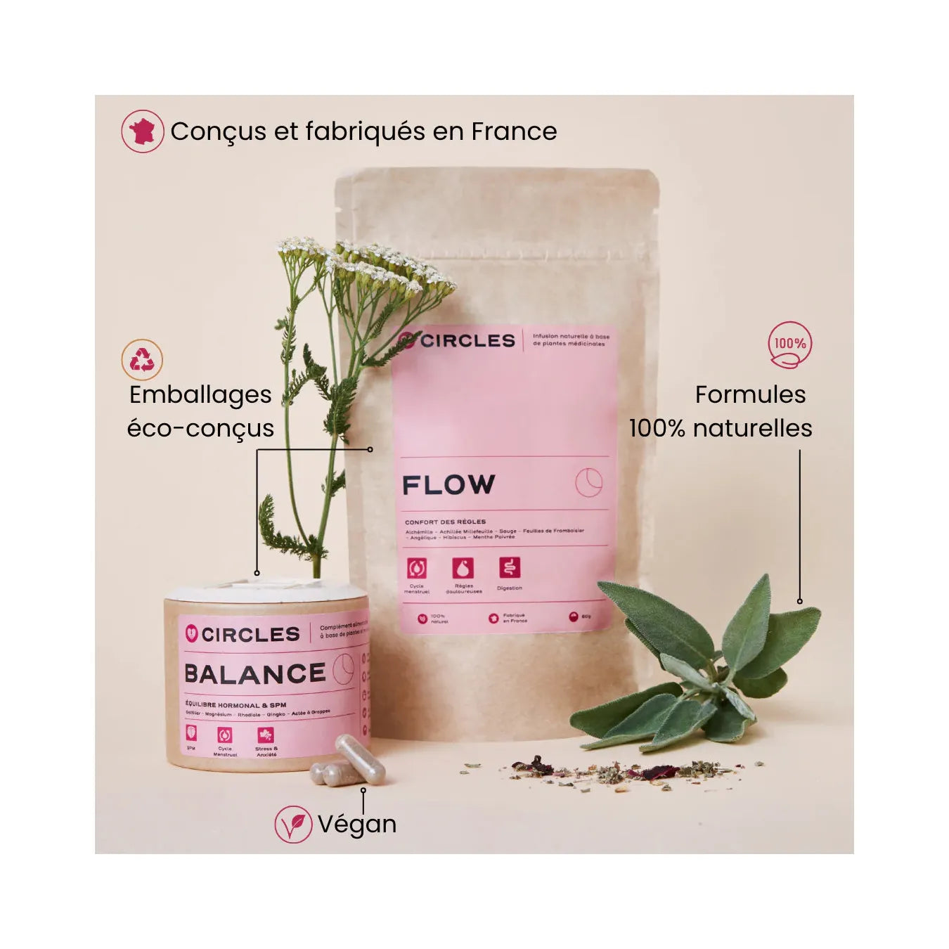 Rebalancing & Flow Duo