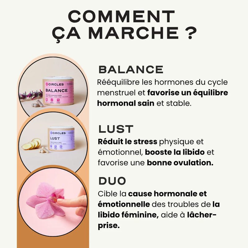 Duo Rééquilibrage & Love