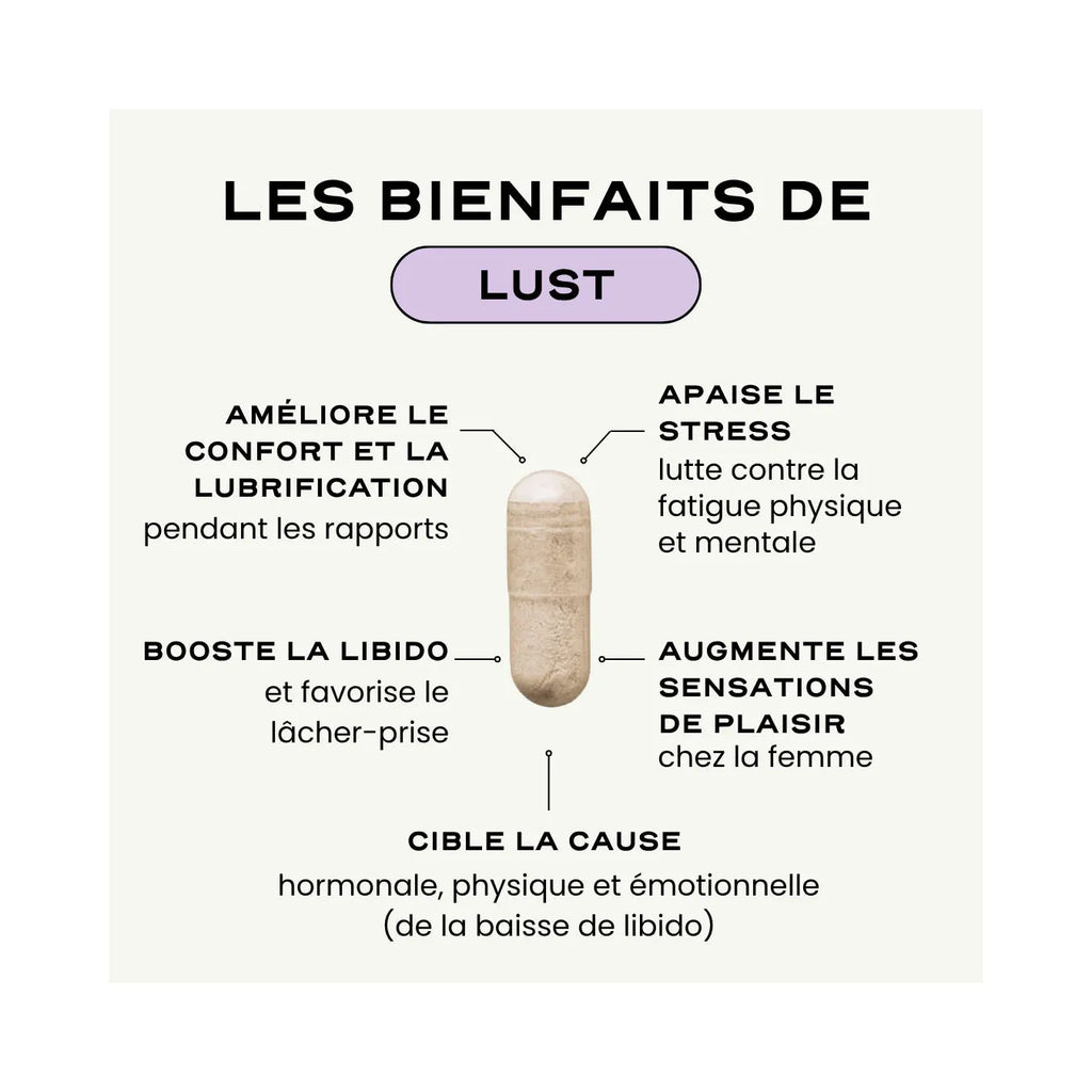 Duo Désir & Confort