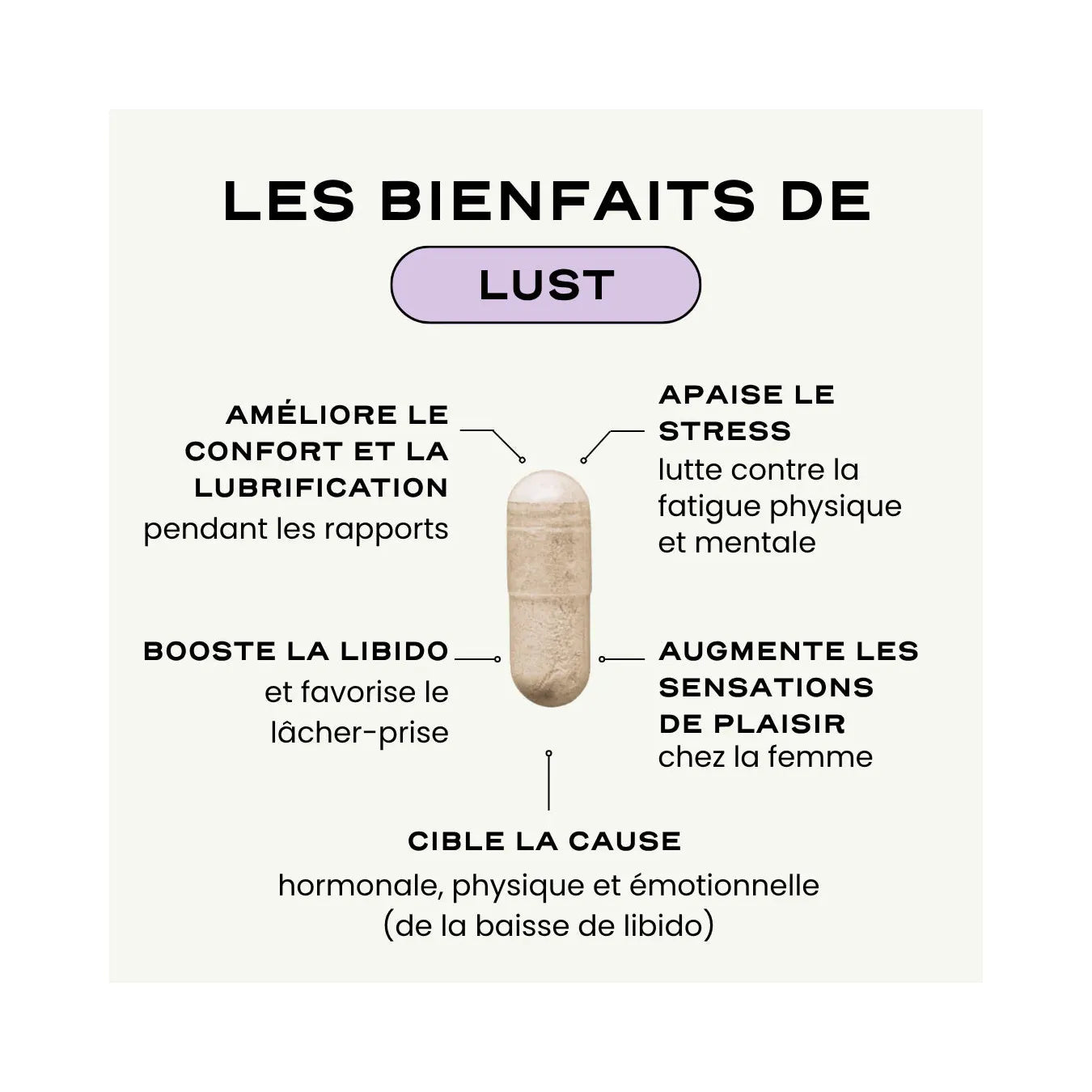 Duo Désir & Confort