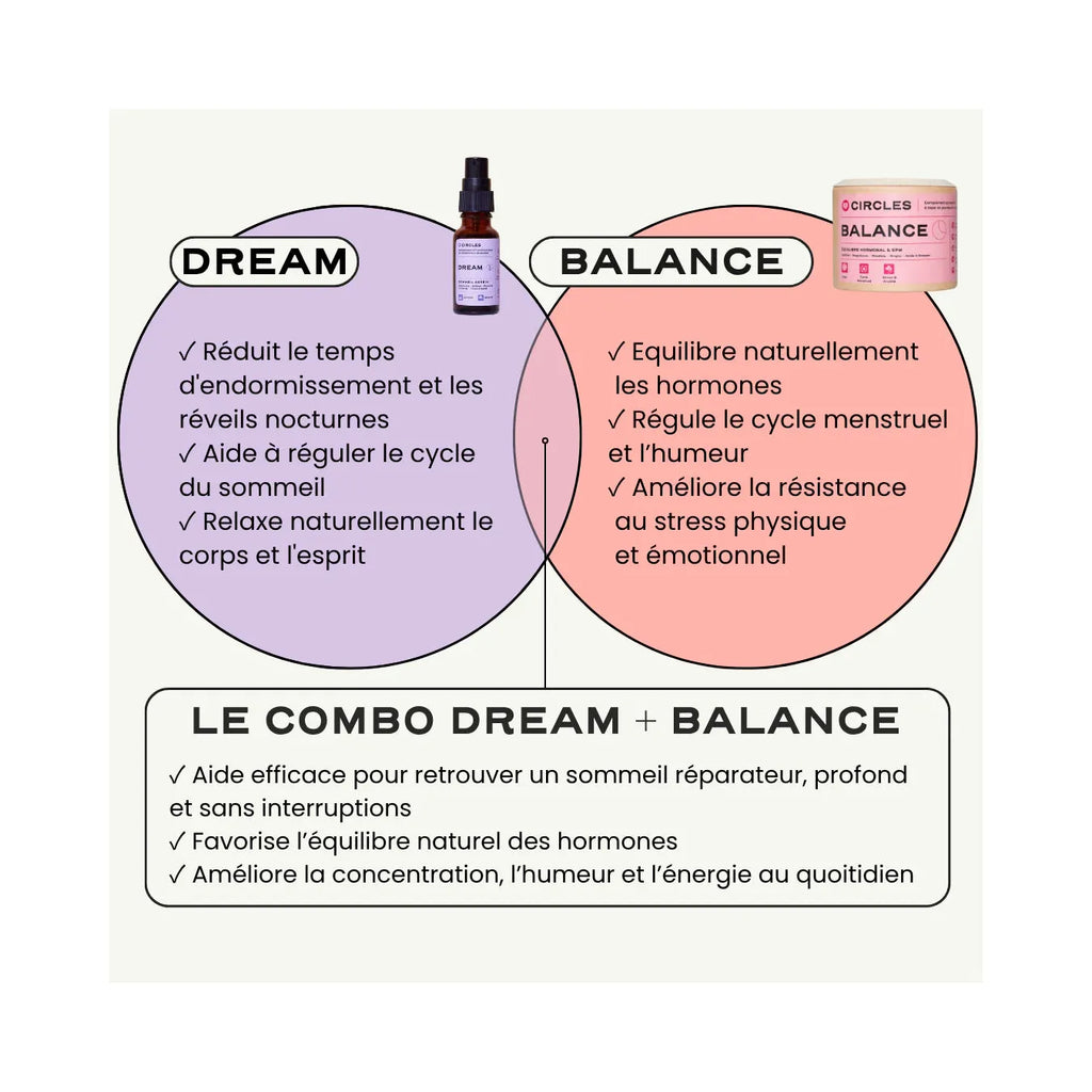 Duo Rééquilibrage & Sommeil