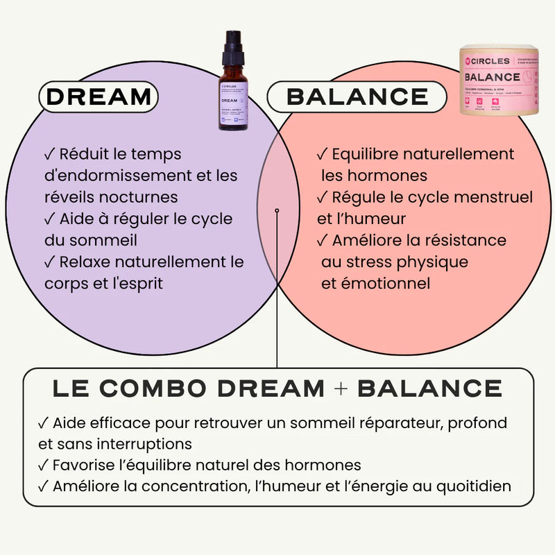 Rebalancing & Sleep Duo