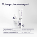Duo Anti-Taches Sérum & Crème