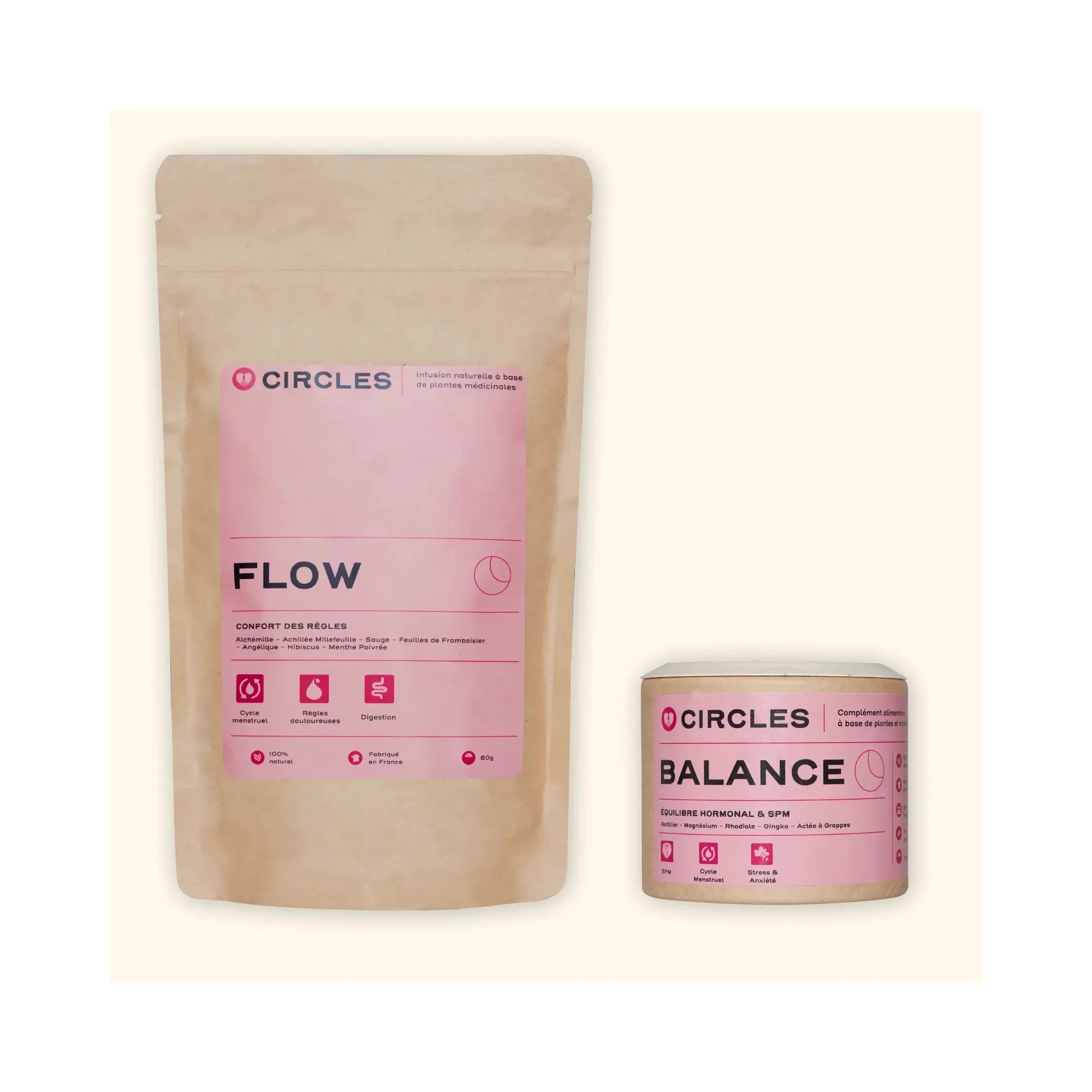 Rebalancing & Flow Duo