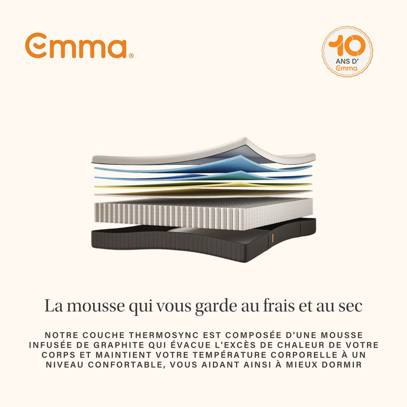 Pack - Lit Cocoon Plus - Avec Tête De Lit + Matelas Hybride Premium II + Protège Matelas