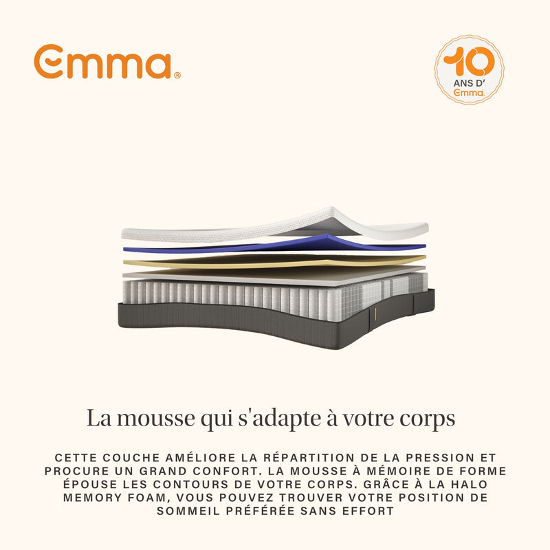 Pack - Lit Cocoon Lite - Avec Tête De Lit + Matelas Hybride II