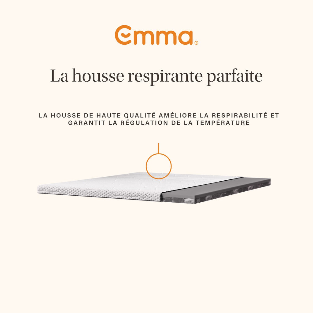 Surmatelas Original Pro