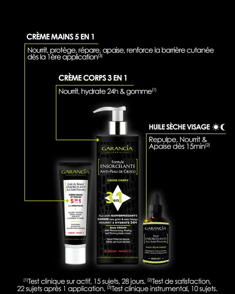 Laboratoire Garancia Our products [BEWIZING Beauty Glove WITH SUPER POWERS]
