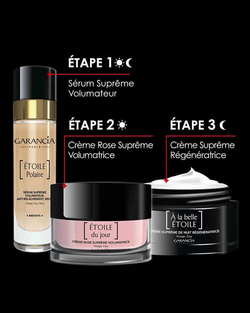 Garancia Anti-Aging & Anti-Wrinkle Laboratory [À la belle ÉTOILE]