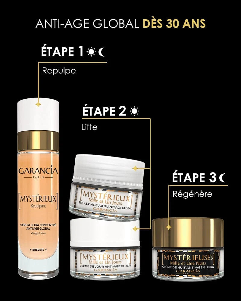 Mysterious Night Cream Routine Laboratoire Garancia