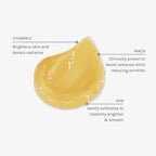 Mascarilla Miracle con Vitamina C