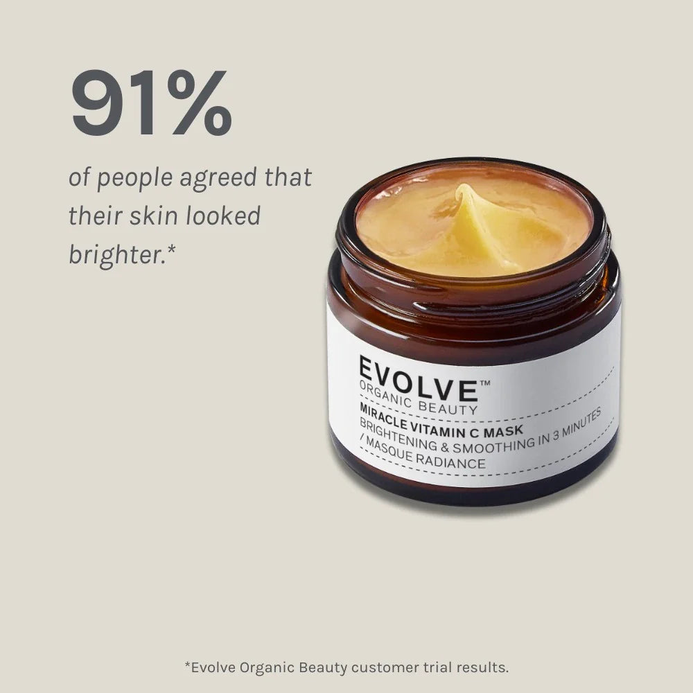 Mascarilla Miracle con Vitamina C