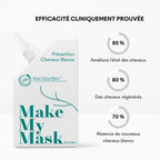 Clinical studies on white hair
