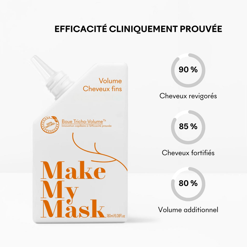 Clinical studies fine hair solution