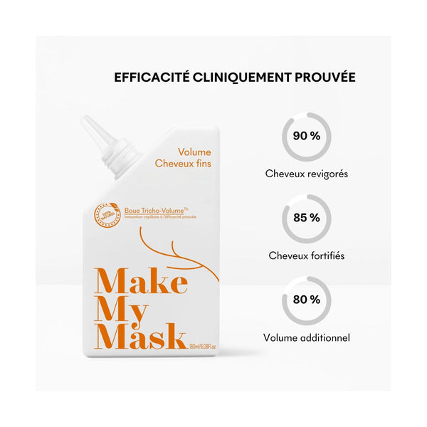 Etudes cliniques solution cheveux fins