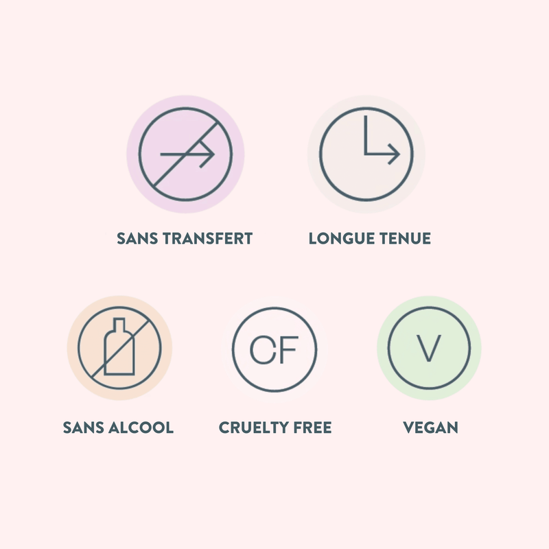 Longwear Eyeliner - Crayon Khôl Pour Les Yeux - 12 Couleurs Au Choix