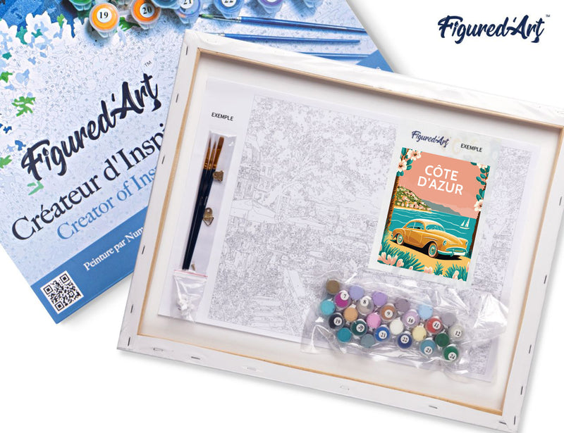 Peinture Par Numéros - Affiche Vintage Côte D'Azur