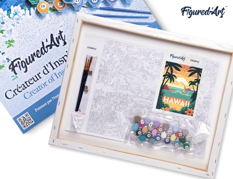 Peinture Par Numéros - Affiche Vintage Hawaii
