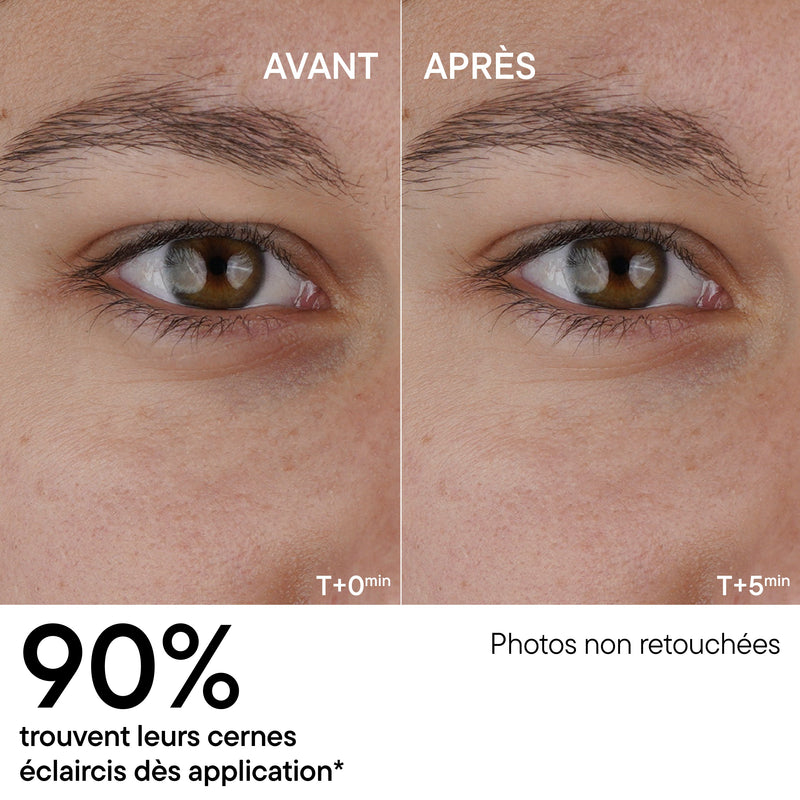 Sérum Regard Défatigant