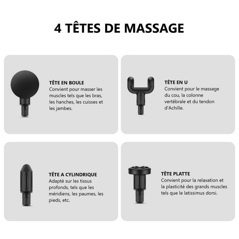 Mini Pistolet De Massage - Noir - Mixte