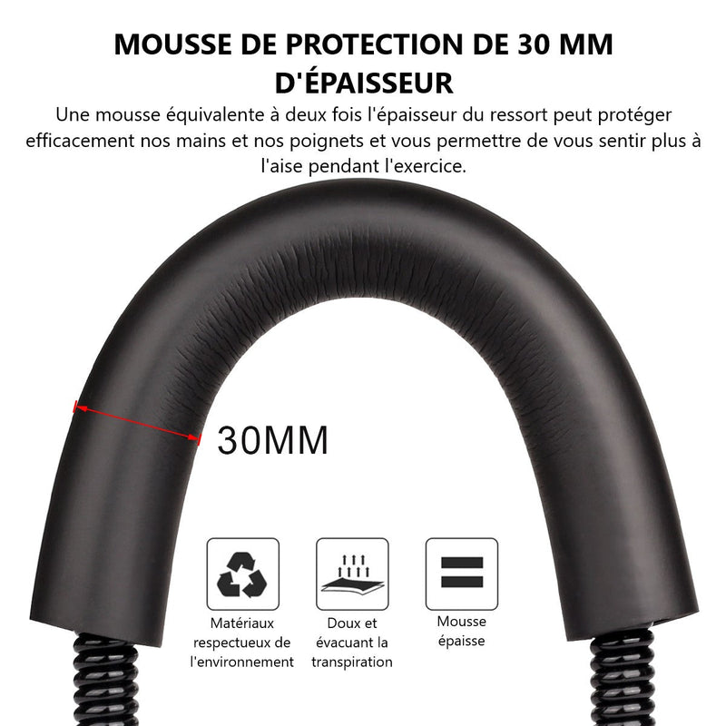 Musculation Pour Poignet Et Bras