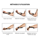 Musculation Pour Poignet Et Bras